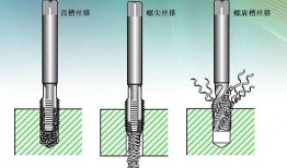 盲孔加工视频,视频深度解析