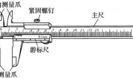 游标卡尺的读数视频,精准测量技巧全解析