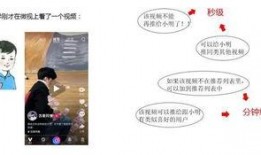 小明同学在线视频,探索数字世界的奇妙之旅