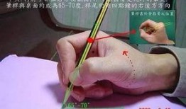 握笔的正确姿势视频演示,轻松掌握正确书写技巧