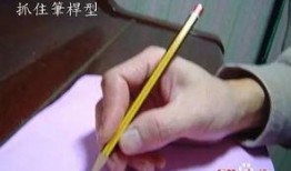 握笔的正确姿势视频演示,轻松掌握正确书写技巧