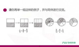 分数基本性质视频,视频解析与核心要点概述