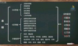 笔航公考视频,揭秘高效备考策略与技巧