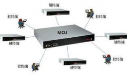双向视频会议系统,双向视频会议系统革新远程沟通体验