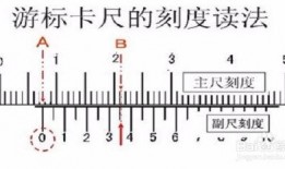 游标卡尺的读数视频,精准测量技巧全解析