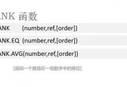 rank函数视频,揭秘视频排名背后的算法奥秘