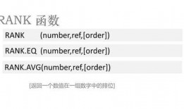 rank函数视频,揭秘视频排名背后的算法奥秘
