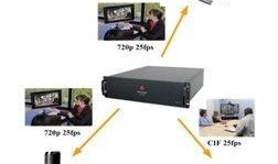 视频会议终端的作用,构建高效远程沟通桥梁