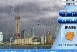 湖南卫视天气预报视频,洞悉风云变幻，守护湖南蓝天白云