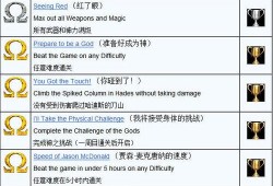 psv战神1图文攻略视频,PSV战神1图文攻略视频精华汇总