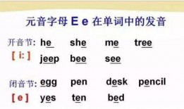 英语音标读法视频