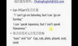 英语入门教学视频,Unlocking English: A Beginner's Journey Through Video Tutorials