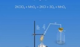双氧水制氧气视频,双氧水制氧气实验过程详解