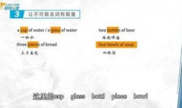 英语名词讲解视频,Unlocking the Power of English Nouns: A Comprehensive Video Overview