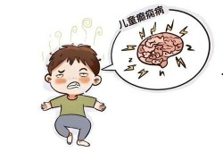 儿童癫痫视频,视频揭示的病状与治疗探索