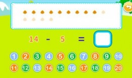 幼儿加减法教学视频,趣味教学视频概览