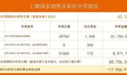 3d说彩视频,揭秘彩妆艺术与时尚潮流的完美融合