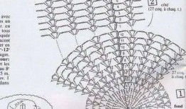 花边镂空帽子钩法视频,轻松掌握时尚编织技巧