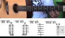 新疆吉他弹唱高手视频,指尖舞动，奏响丝路风情