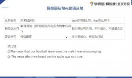 英语名词讲解视频,Unlocking the Power of English Nouns: A Comprehensive Video Overview