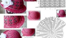 花边镂空帽子钩法视频,轻松掌握时尚编织技巧