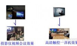 视频会议终端的作用,构建高效远程沟通桥梁