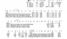 斯卡布罗集市钢琴视频,古典旋律的浪漫演绎