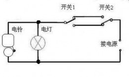 电铃电路图视频,电路原理与操作流程详解
