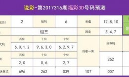3d说彩视频,揭秘彩妆艺术与时尚潮流的完美融合