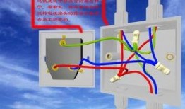 电线接法视频,轻松掌握家庭电路连接技巧