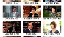 色老板免费视频2019,年度精彩瞬间大盘点