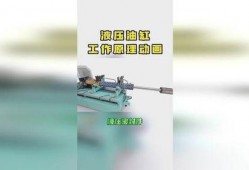 液压油缸工作原理视频,动力传递的奥秘