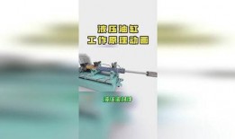 液压油缸工作原理视频,动力传递的奥秘