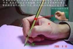 握笔的正确姿势视频演示,轻松掌握正确书写技巧