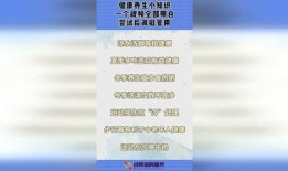 健康知识的视频