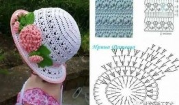 花边镂空帽子钩法视频,轻松掌握时尚编织技巧